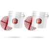 3.5 Gallon Bucket + Grit Guard (2 Pack)