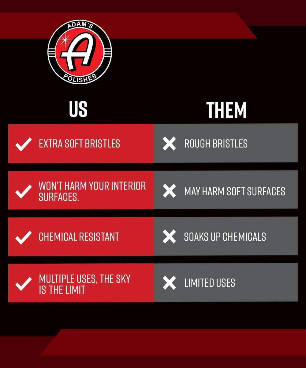 imageAdams Polishes Cockpit Detailing Brush Mini  Car Cleaning Brush  Scrub Brush for Interior Leather Cleaner Carpet Upholstery Bathroom Fabric ShoeFullSize